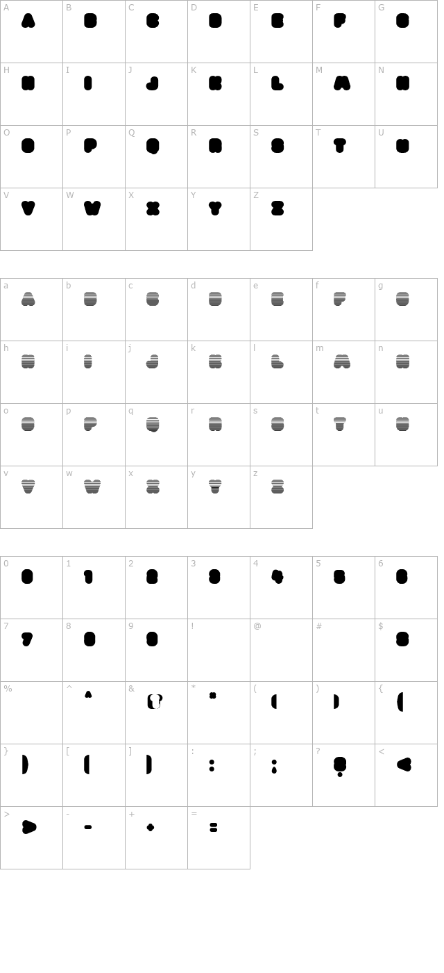 diet character map