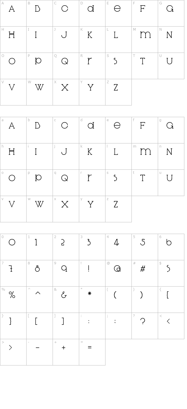 Diglossia Std character map