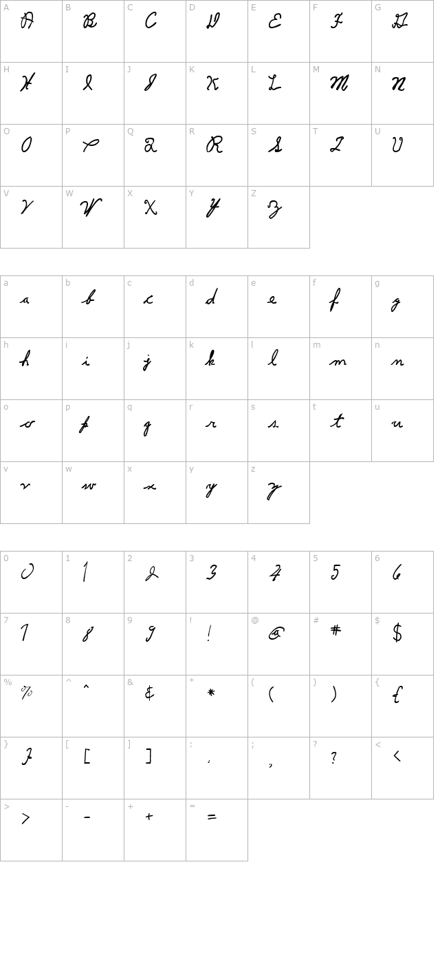 Dillinger Concise character map