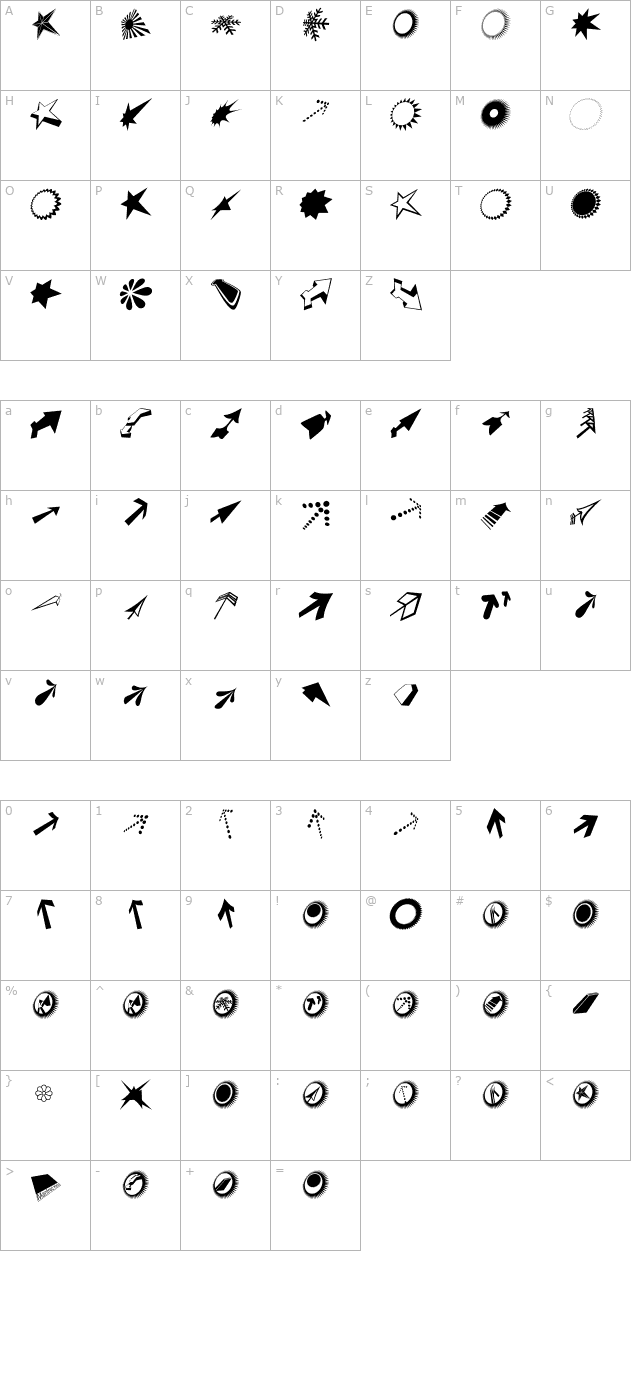 Dingsbums Bats character map