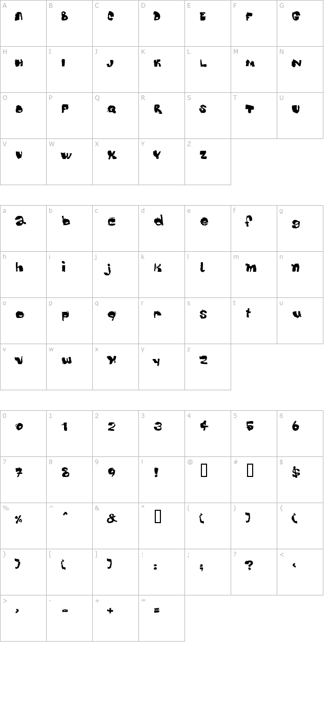 dippex character map