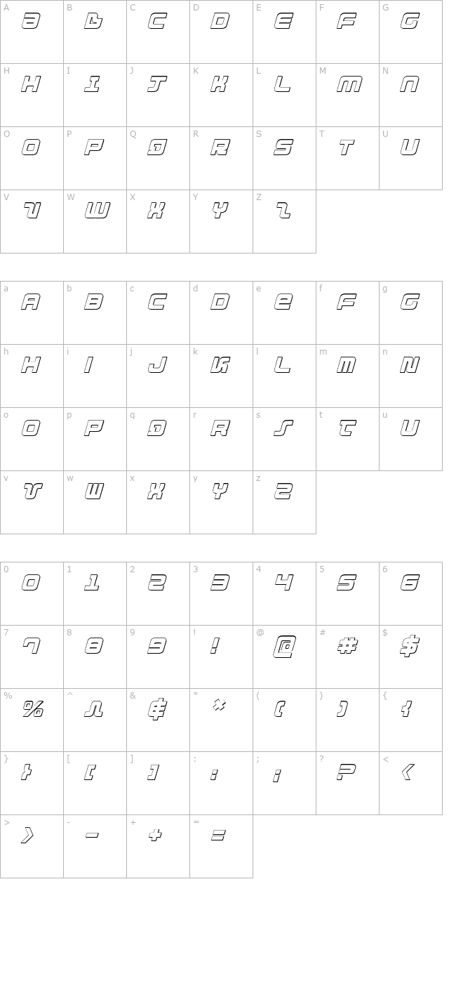 direktor-3d-italic character map