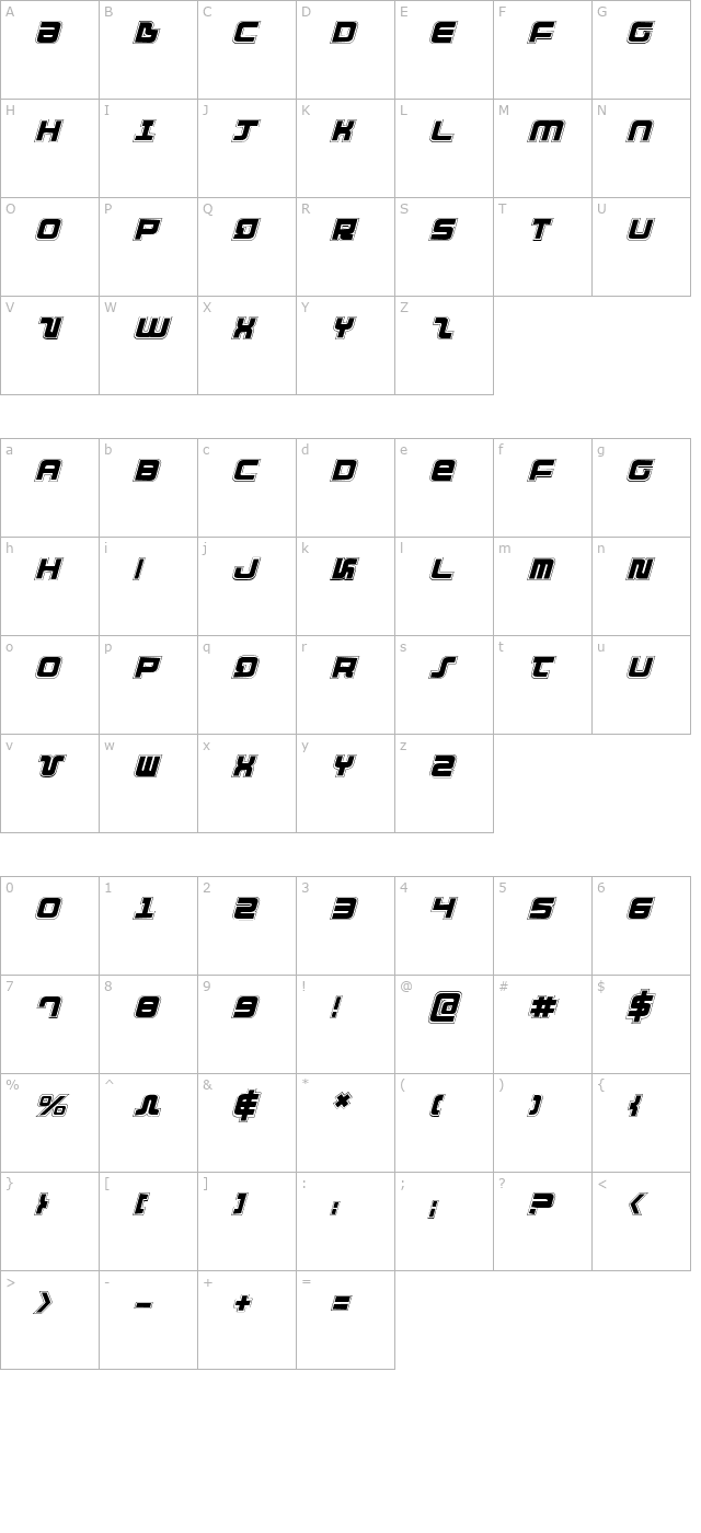 direktor-academy-italic character map