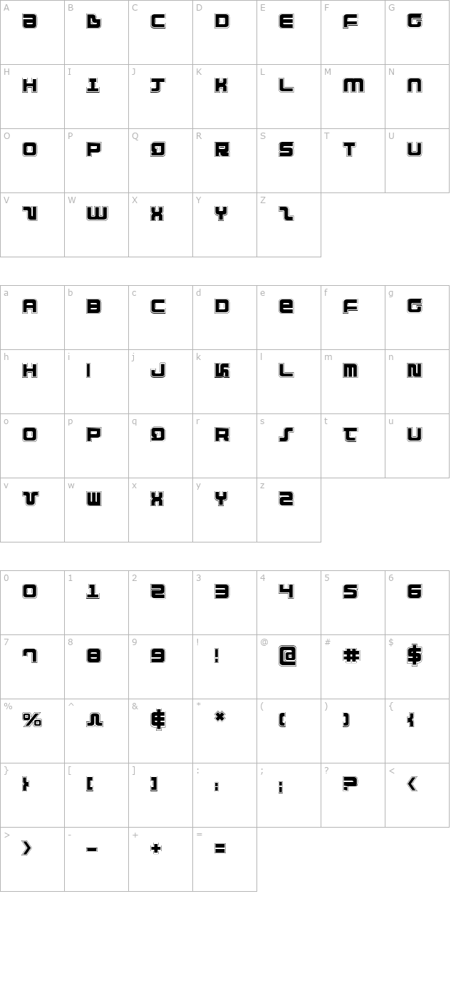 Direktor Academy character map