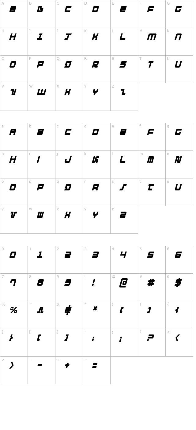 Direktor Condensed Italic character map