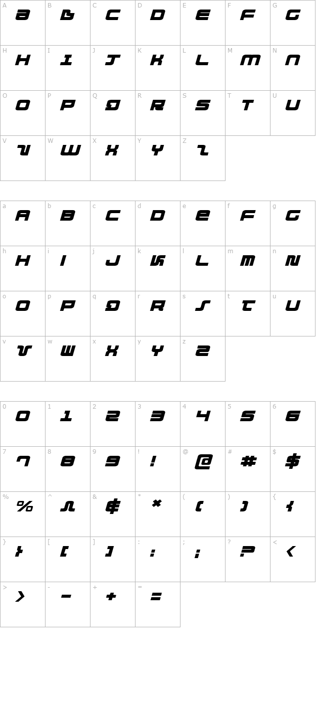 Direktor Expanded Italic character map