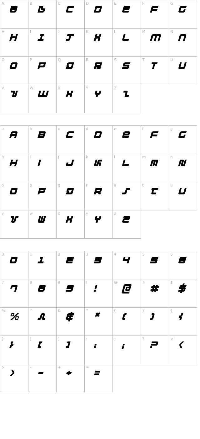 direktor-italic character map