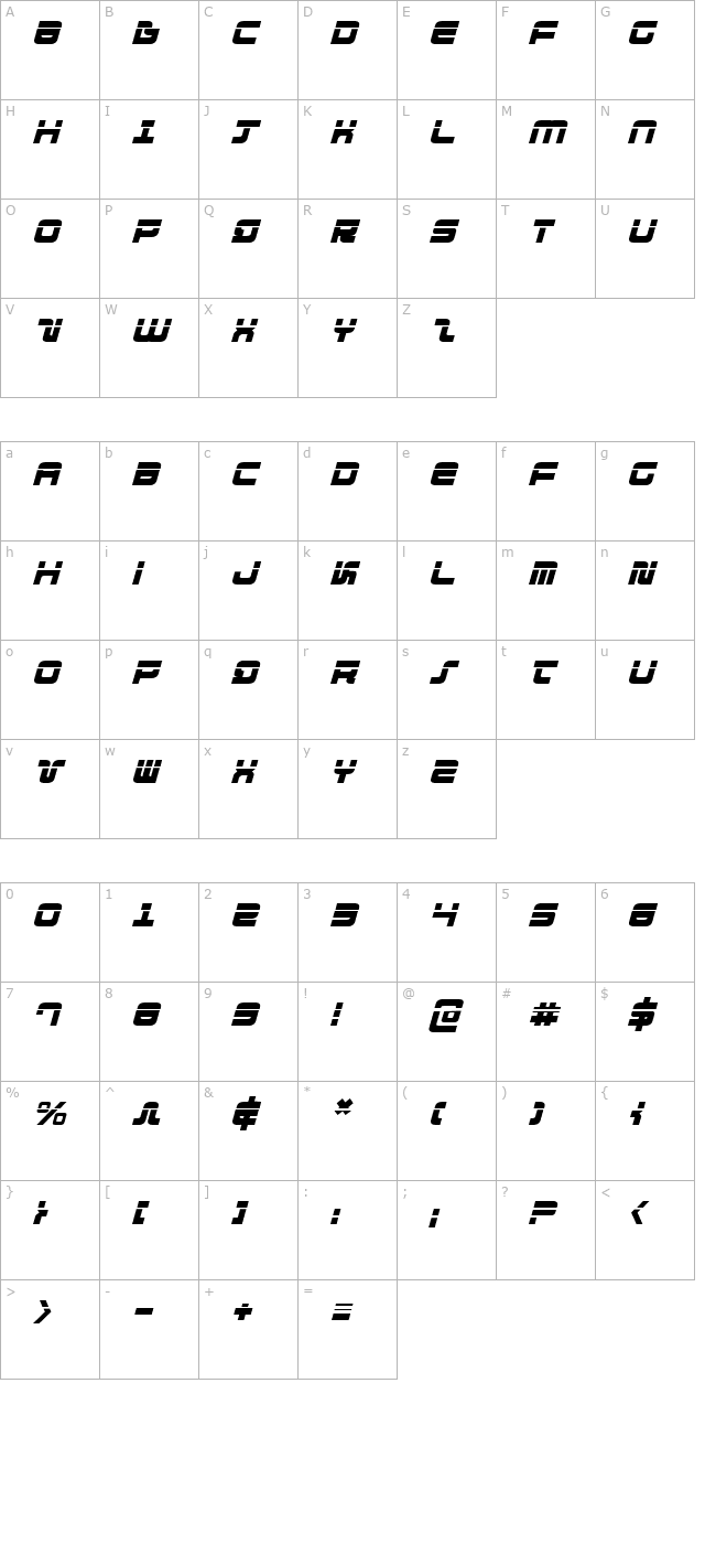 direktor-laser-italic character map