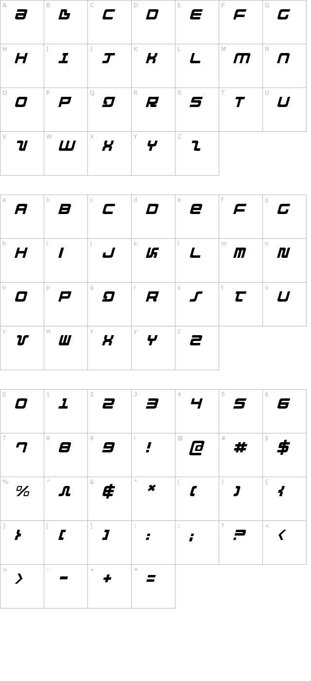 direktor-light-italic character map