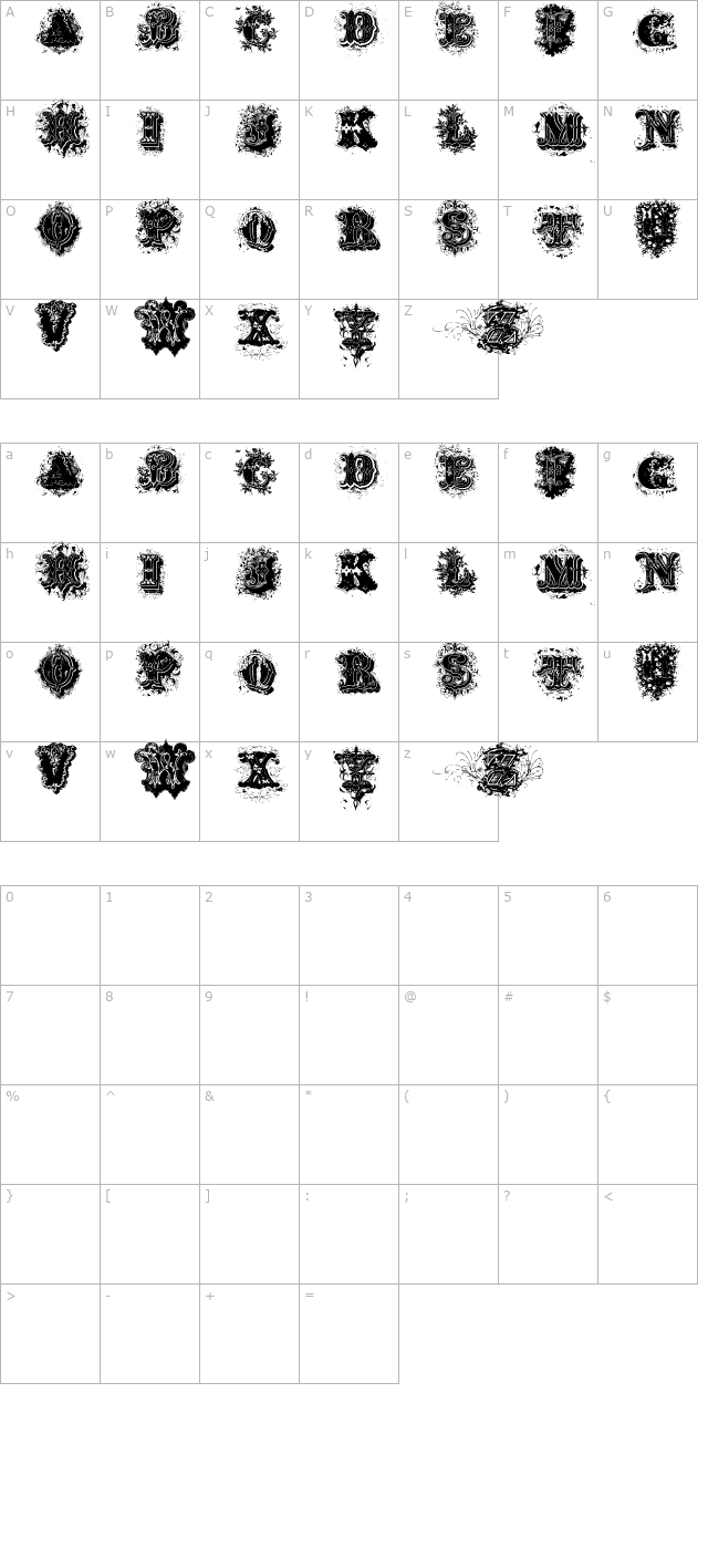 dirty-ames character map