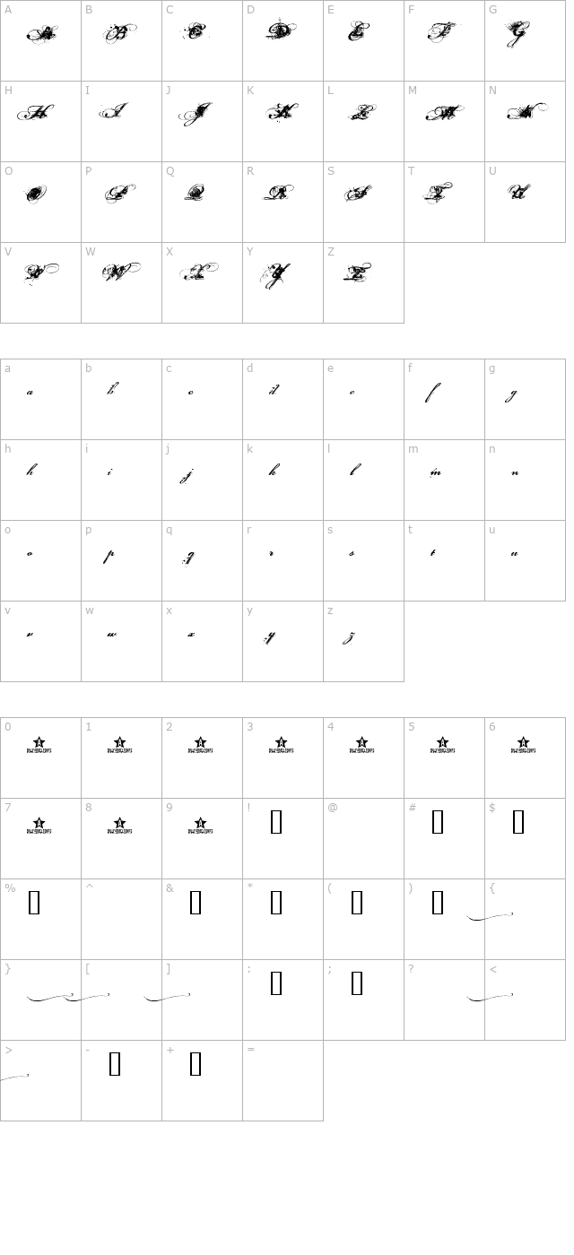 Dirty and Classic character map