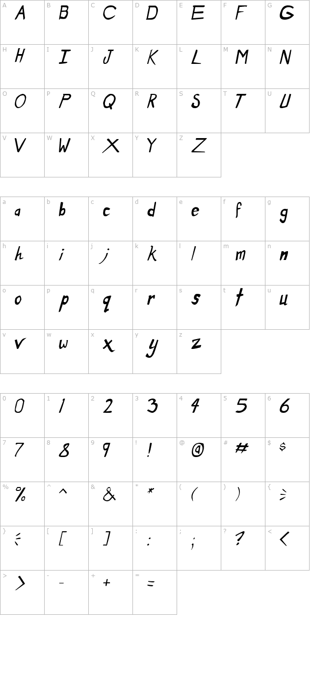 dirty-duo-italic character map