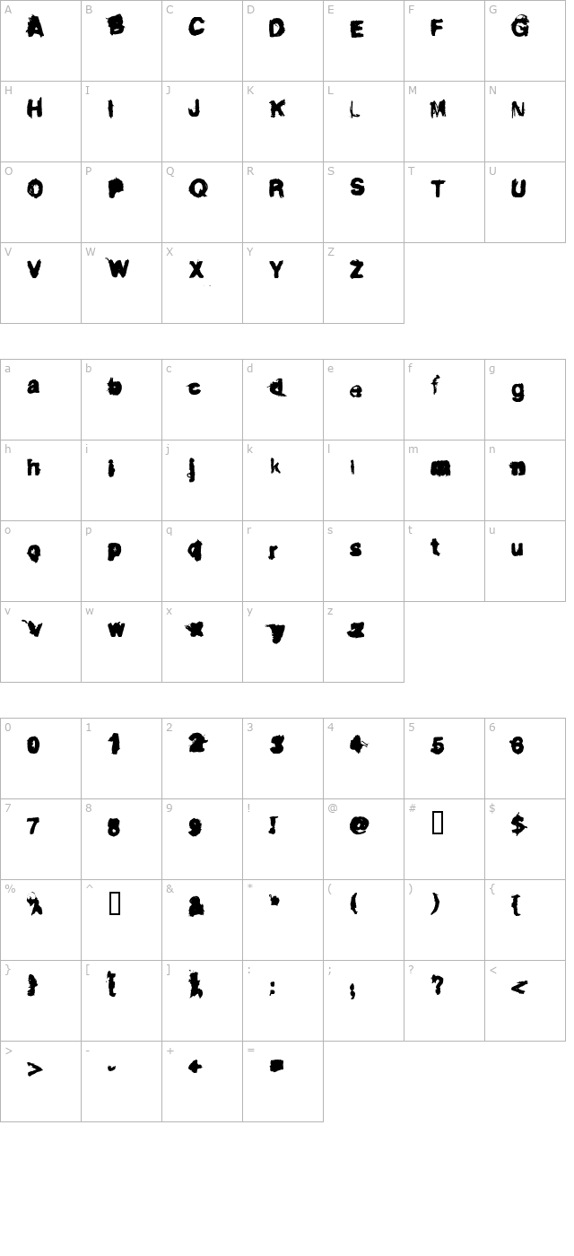 dirty-liar character map