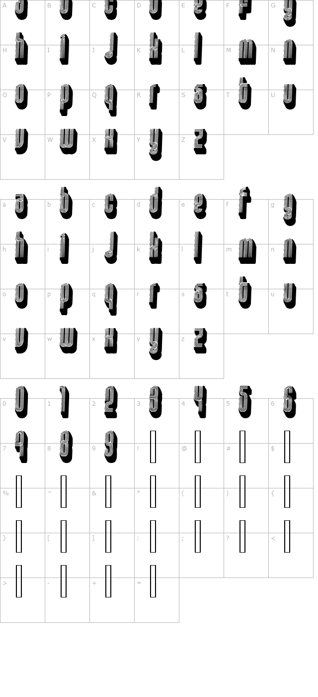 disco-3-fenotype character map