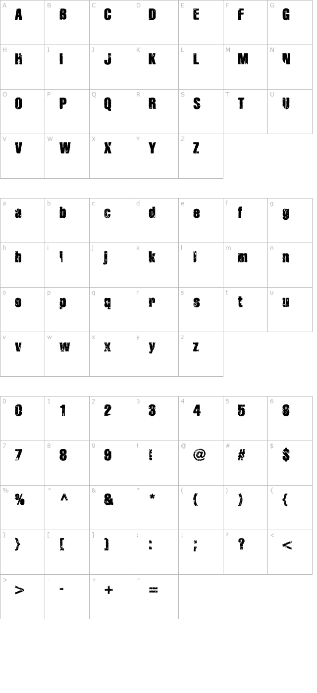 Disintegration character map