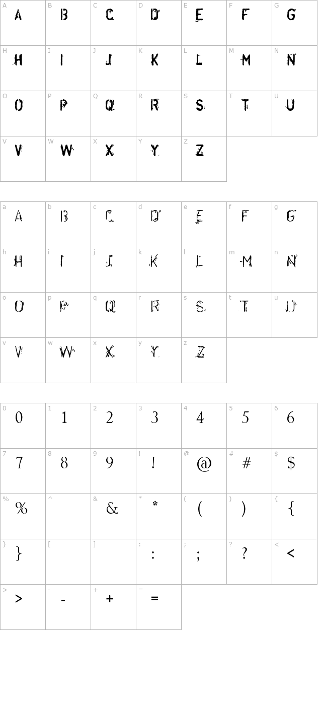 disordered character map