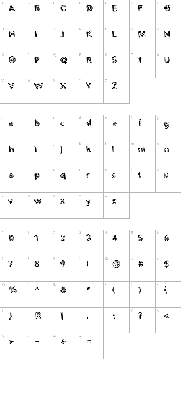 distro-ii-liquorice character map