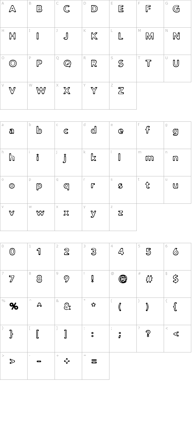 distro-ii-toasted character map