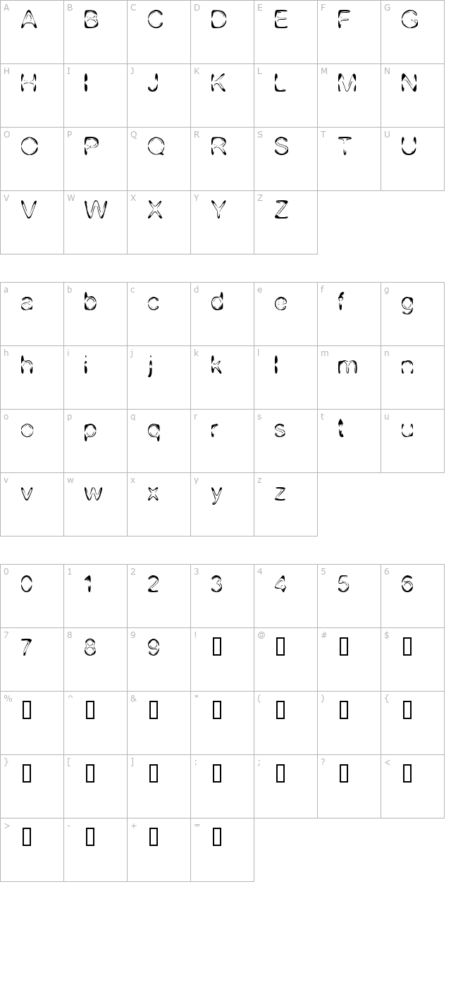 dj-4skin character map