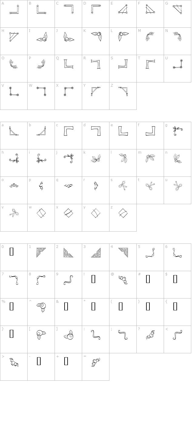 dj-corners character map