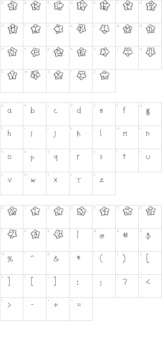 dj-star character map