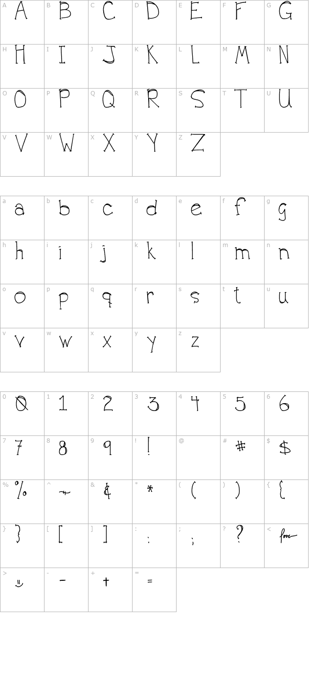 djb-for-annie character map