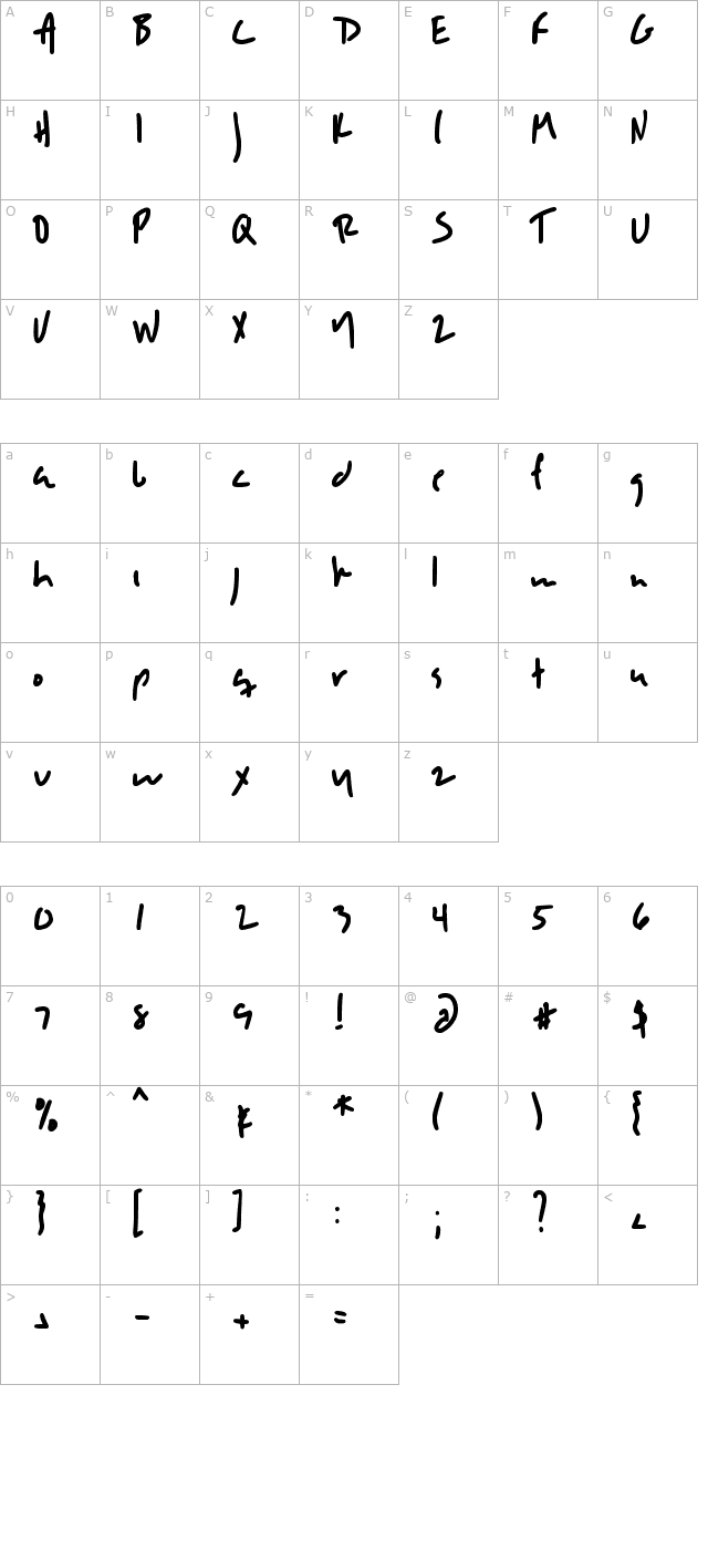 djb-sloppyjo character map