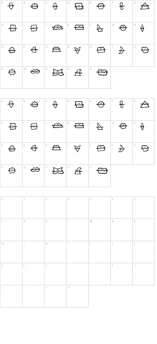 Do I lie ? character map