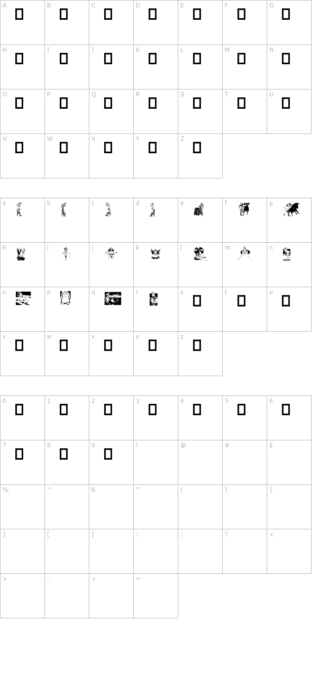 Dollybat character map