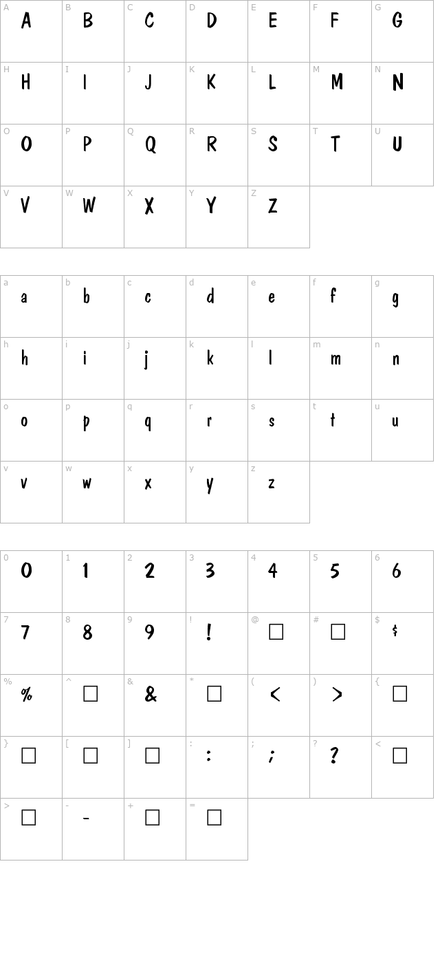 Dominican Regular character map