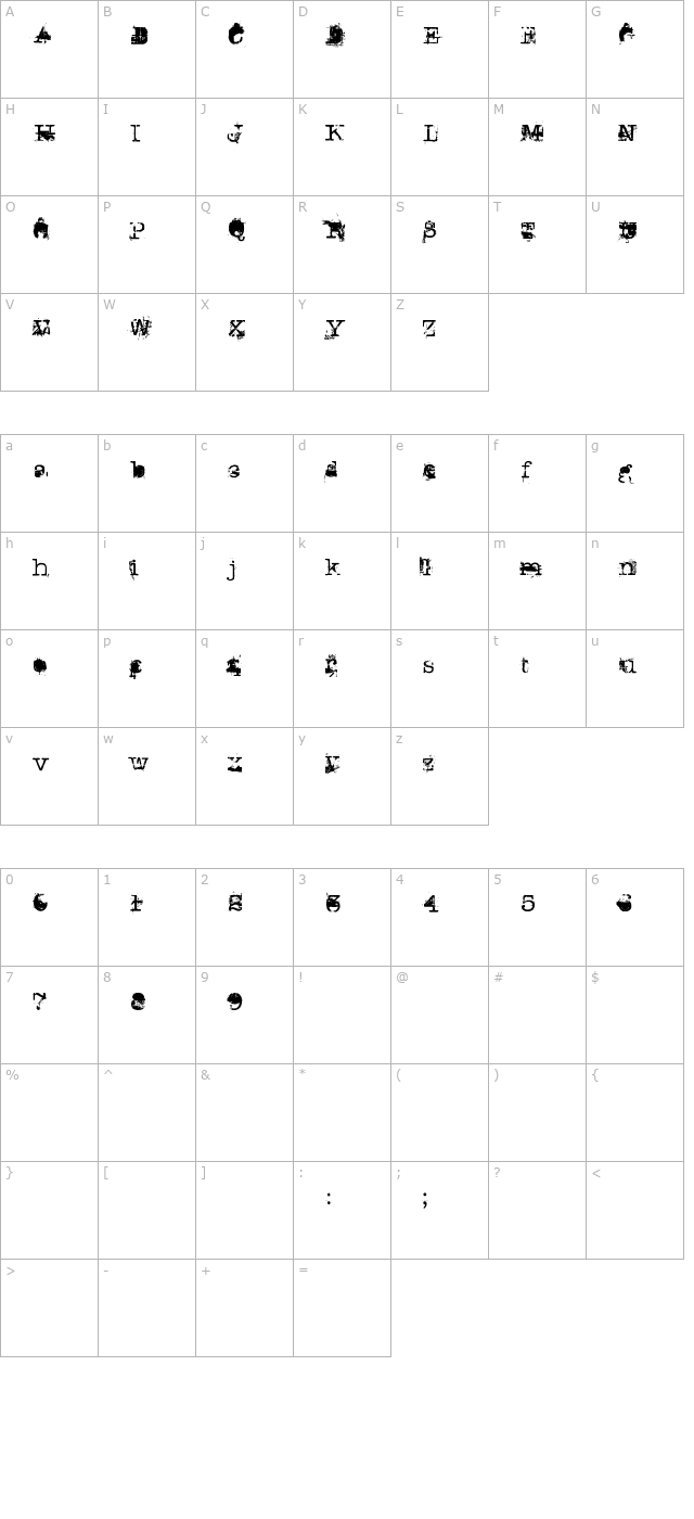 Don Giovanni character map