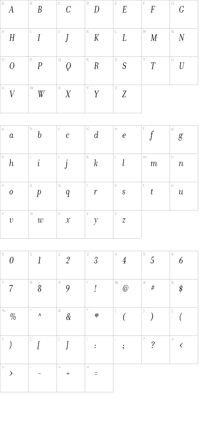 Donatora Display Italic character map