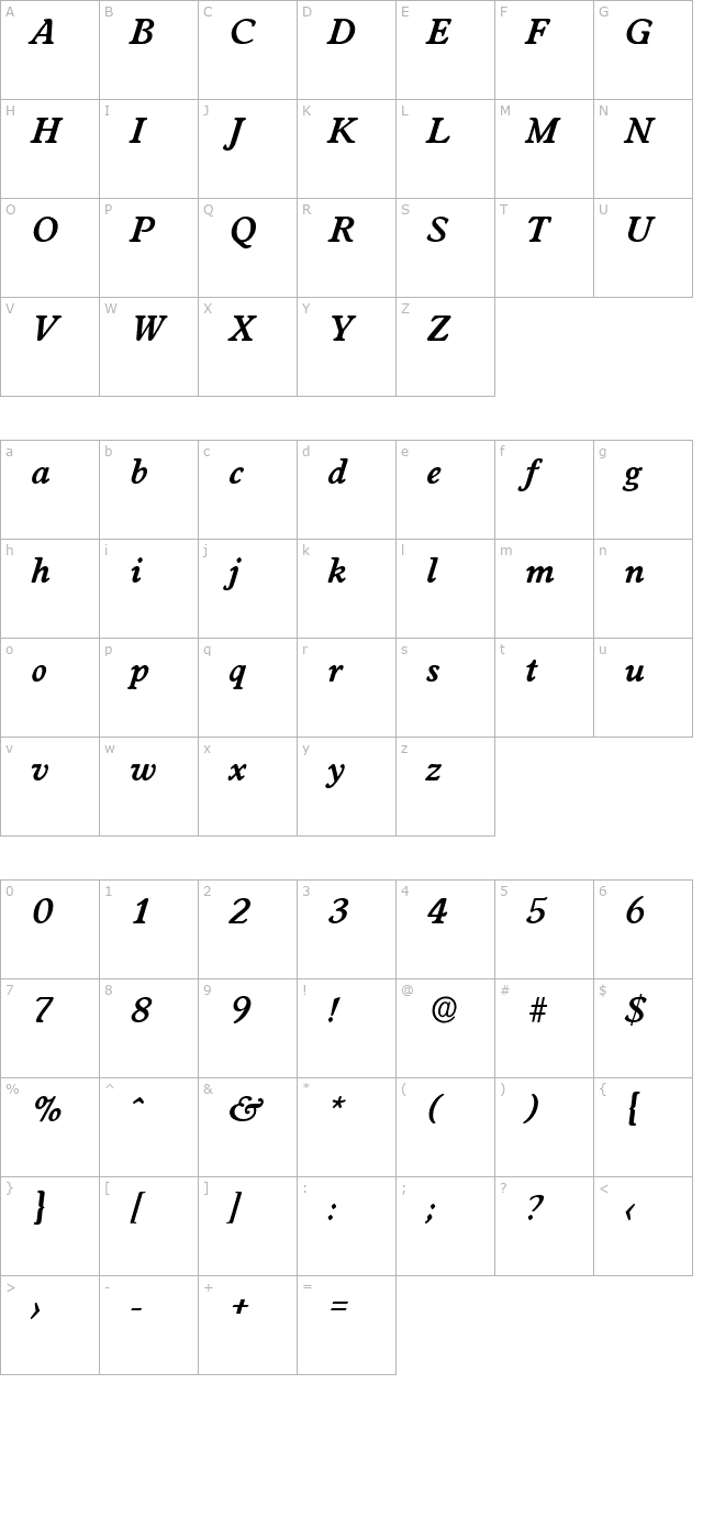 DonBecker Bold Italic character map