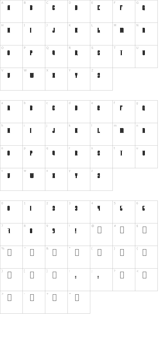 Donnie character map