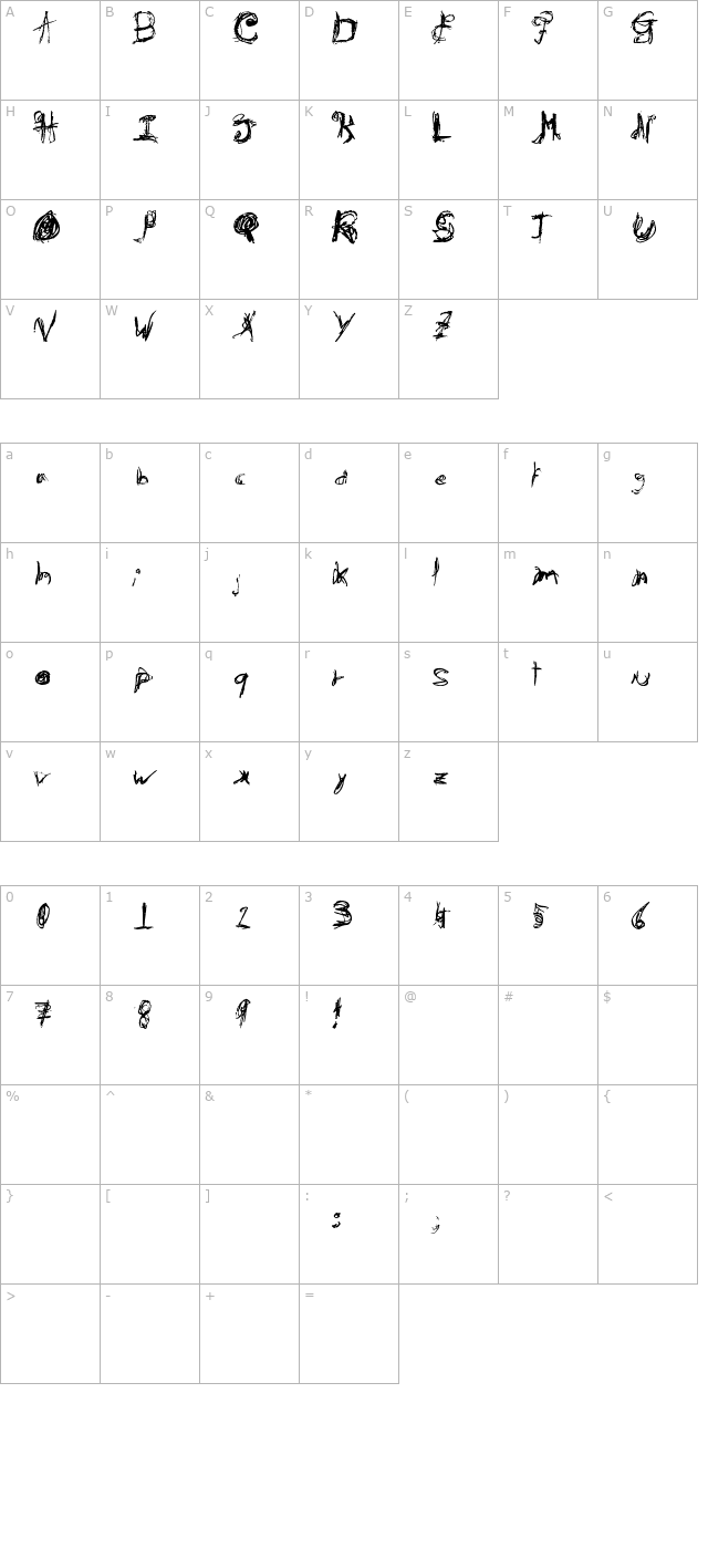 dont-wanna character map