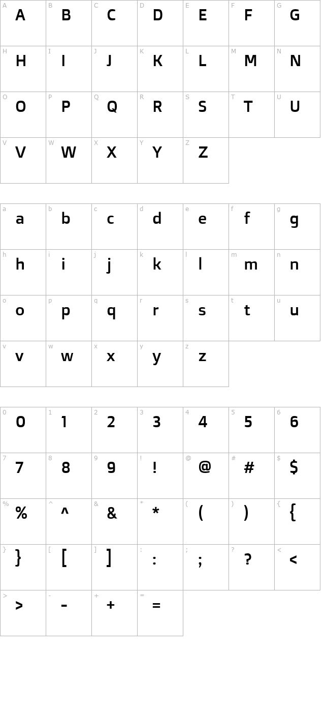 doppio-one character map