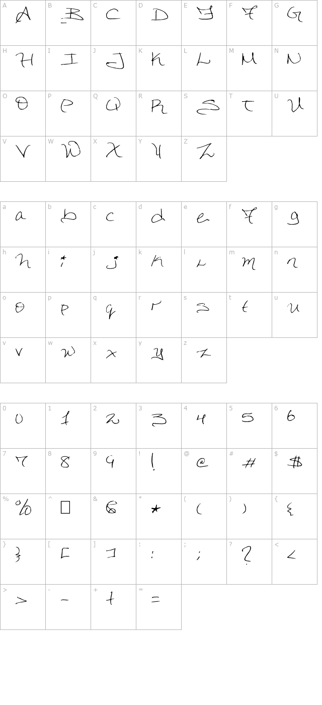 dorkified-distortion character map