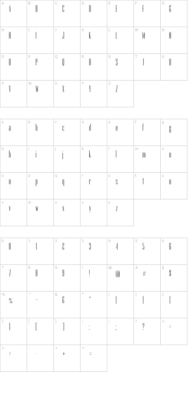 dorsa character map