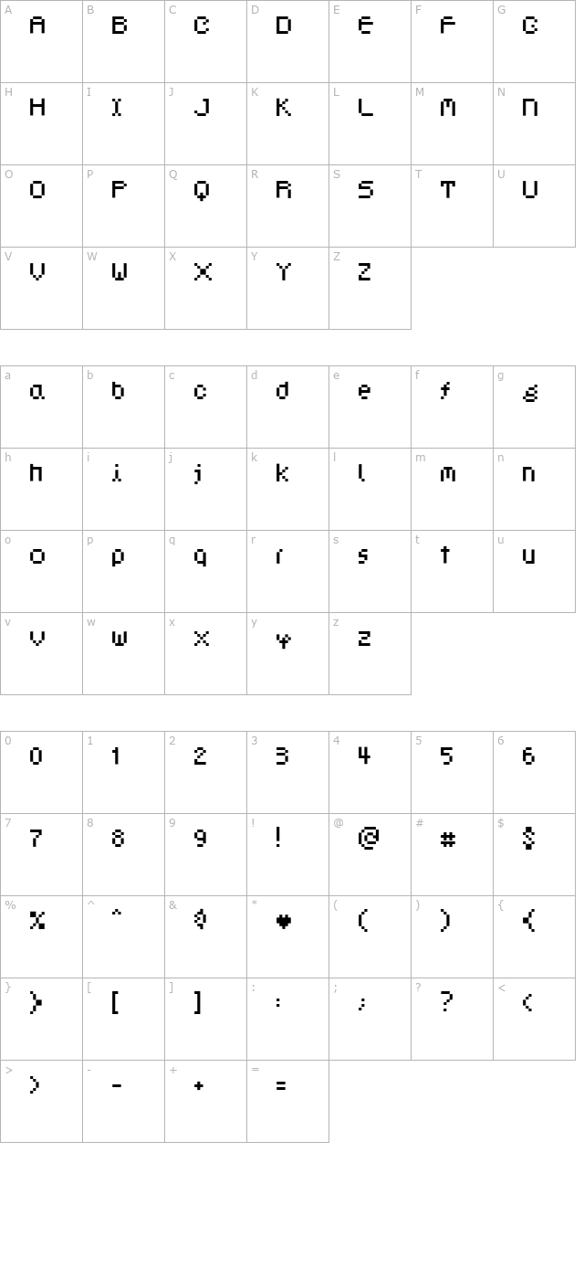 Dotphoria character map