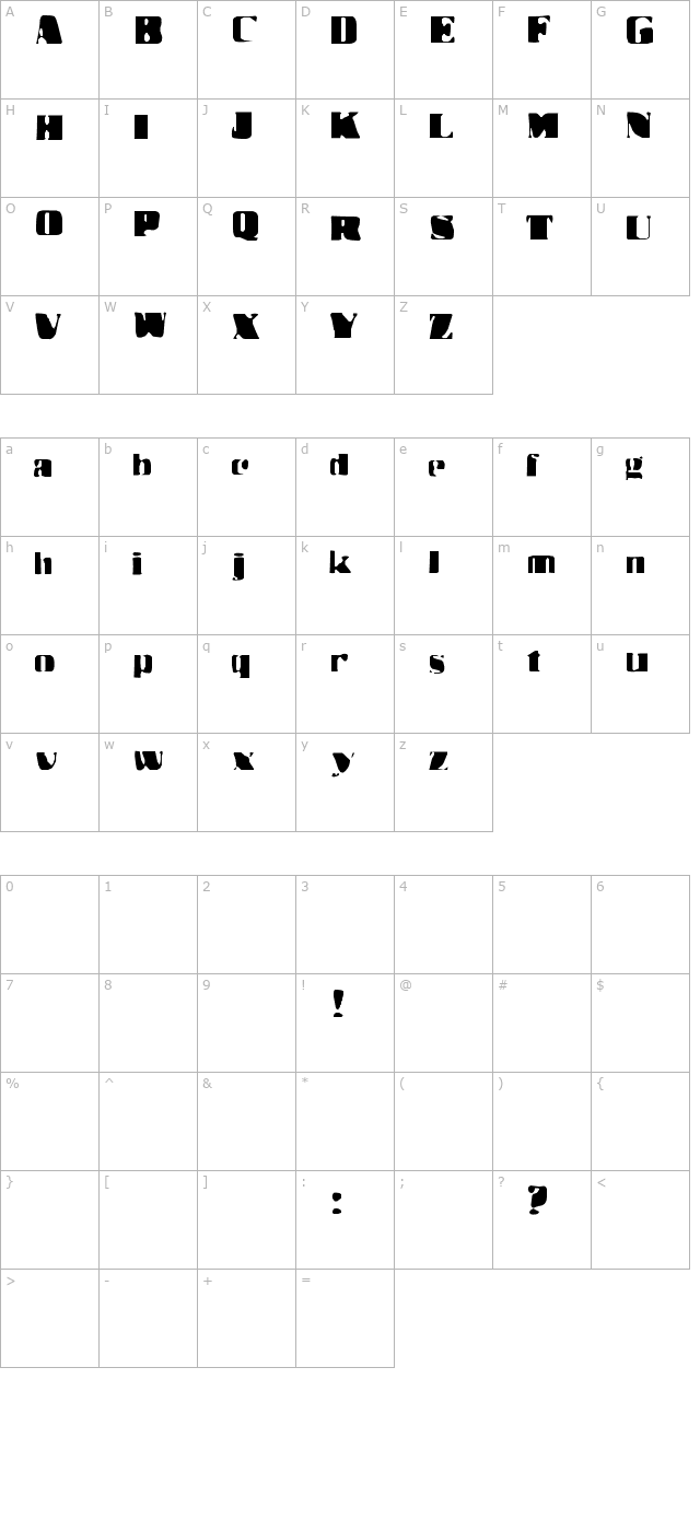 Dr Benway character map