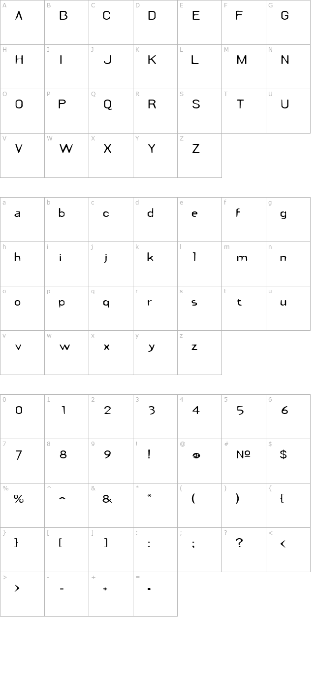 draftplateextended character map