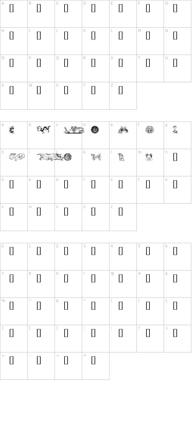 dragons character map