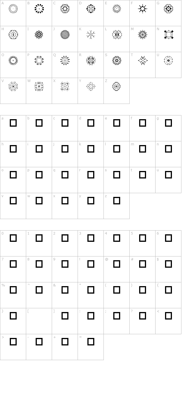 Dreaming3 character map