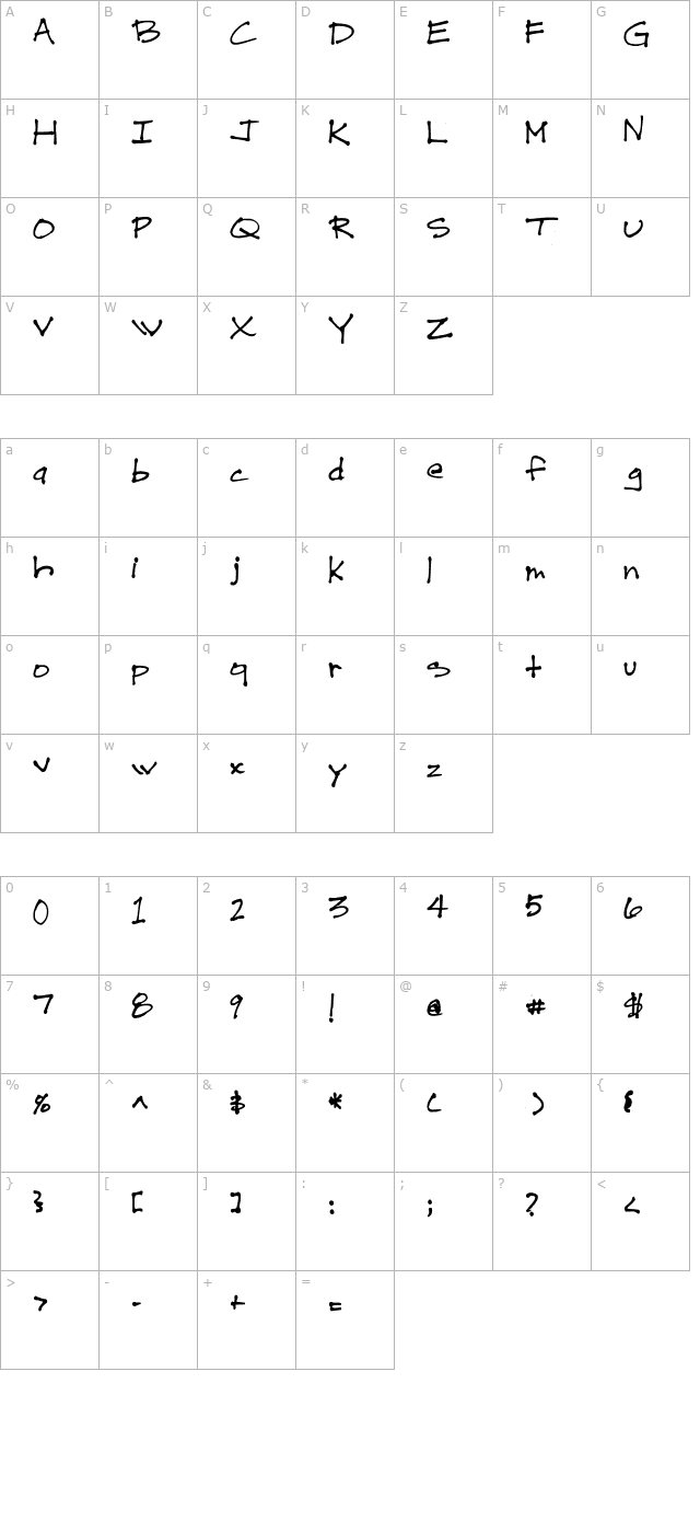 Drew Hand 1 character map