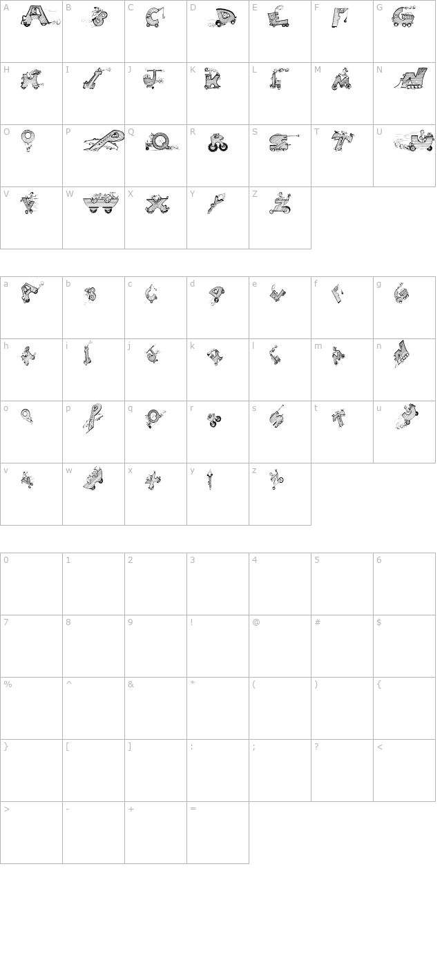 Drivers character map