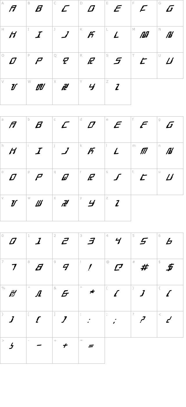 Droid Lover Rotalic character map