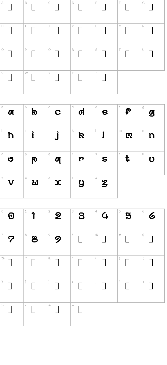 DS Archeology character map