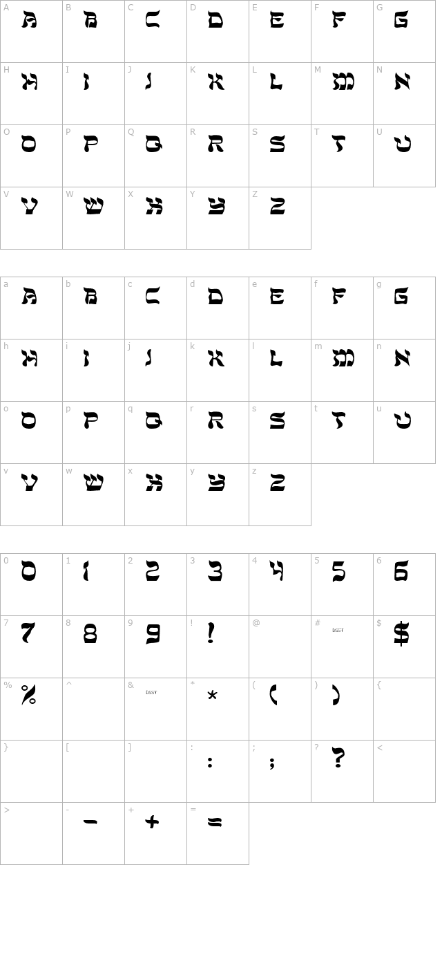 ds-sholom character map