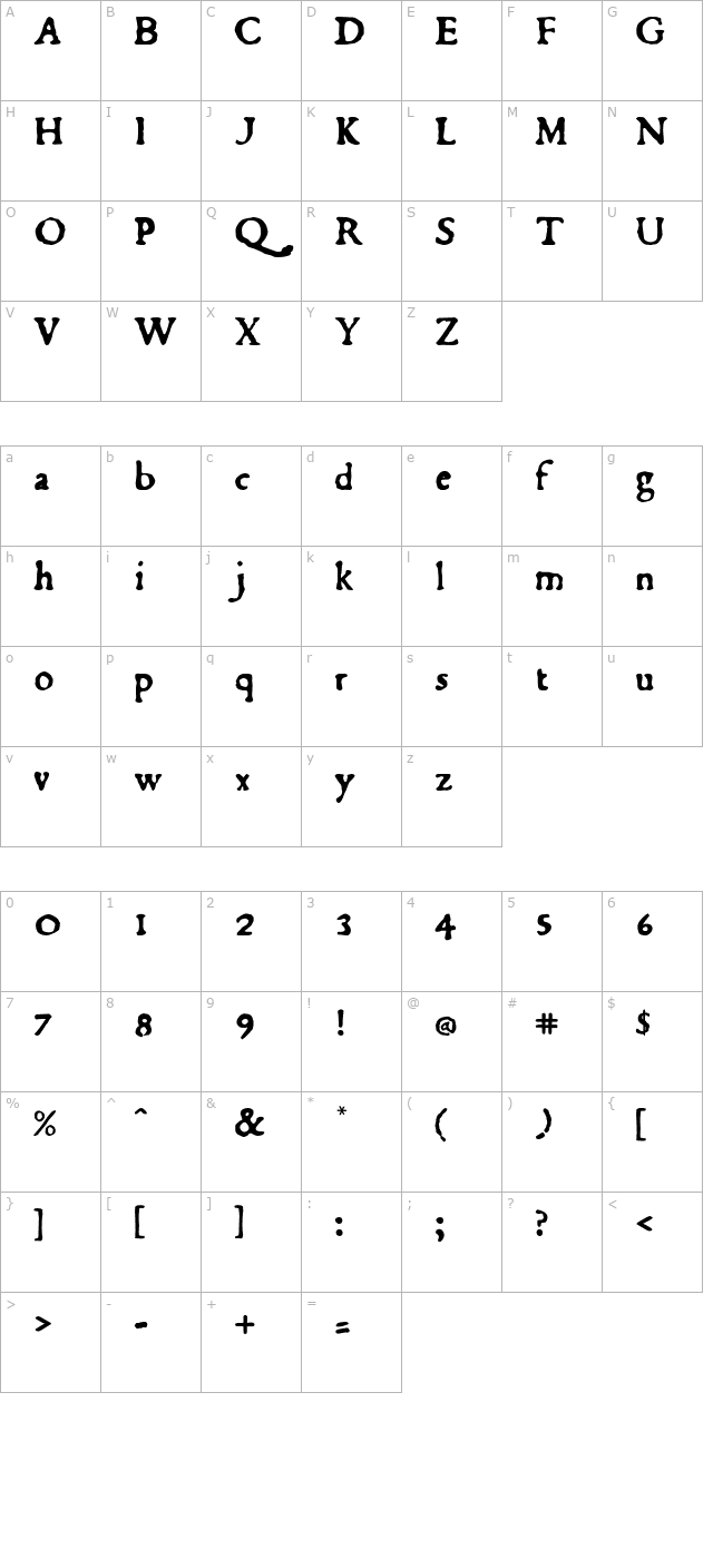 du-bellay character map