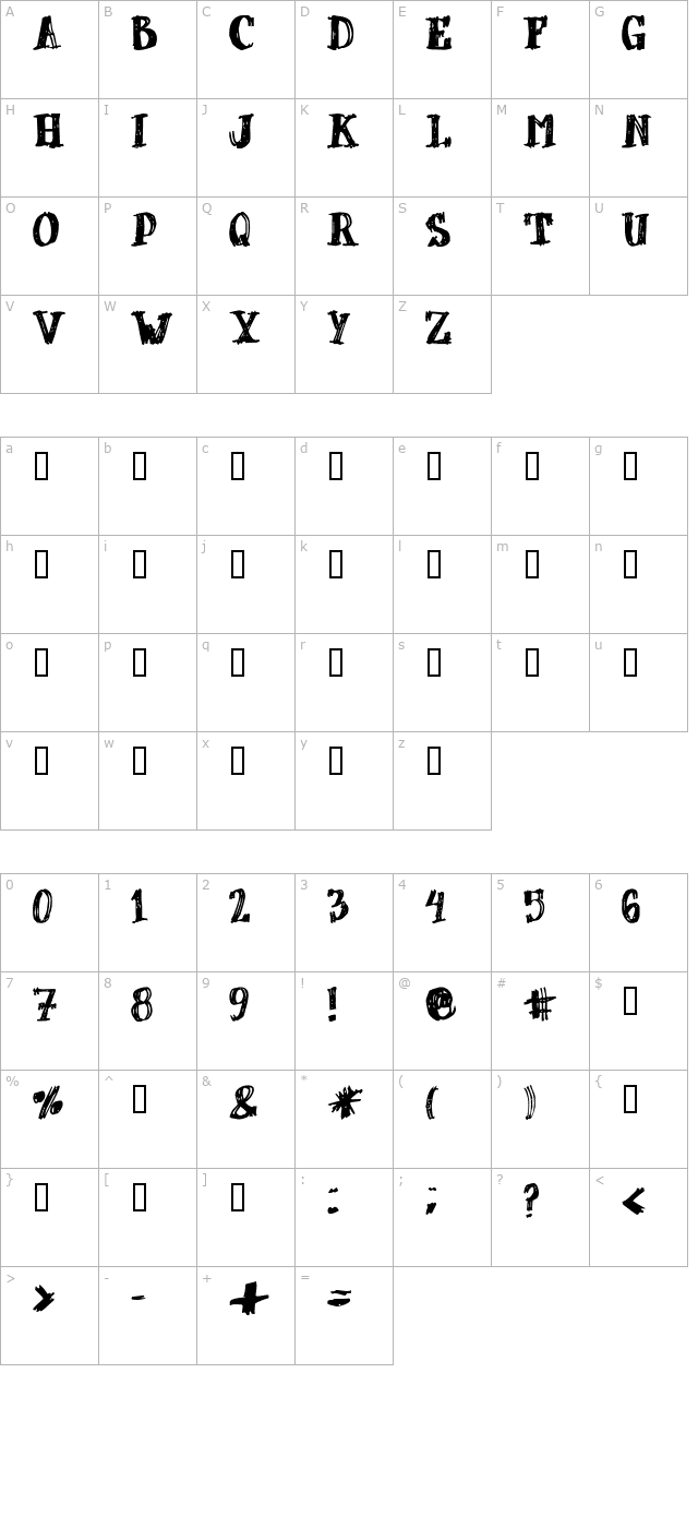 dubbel character map